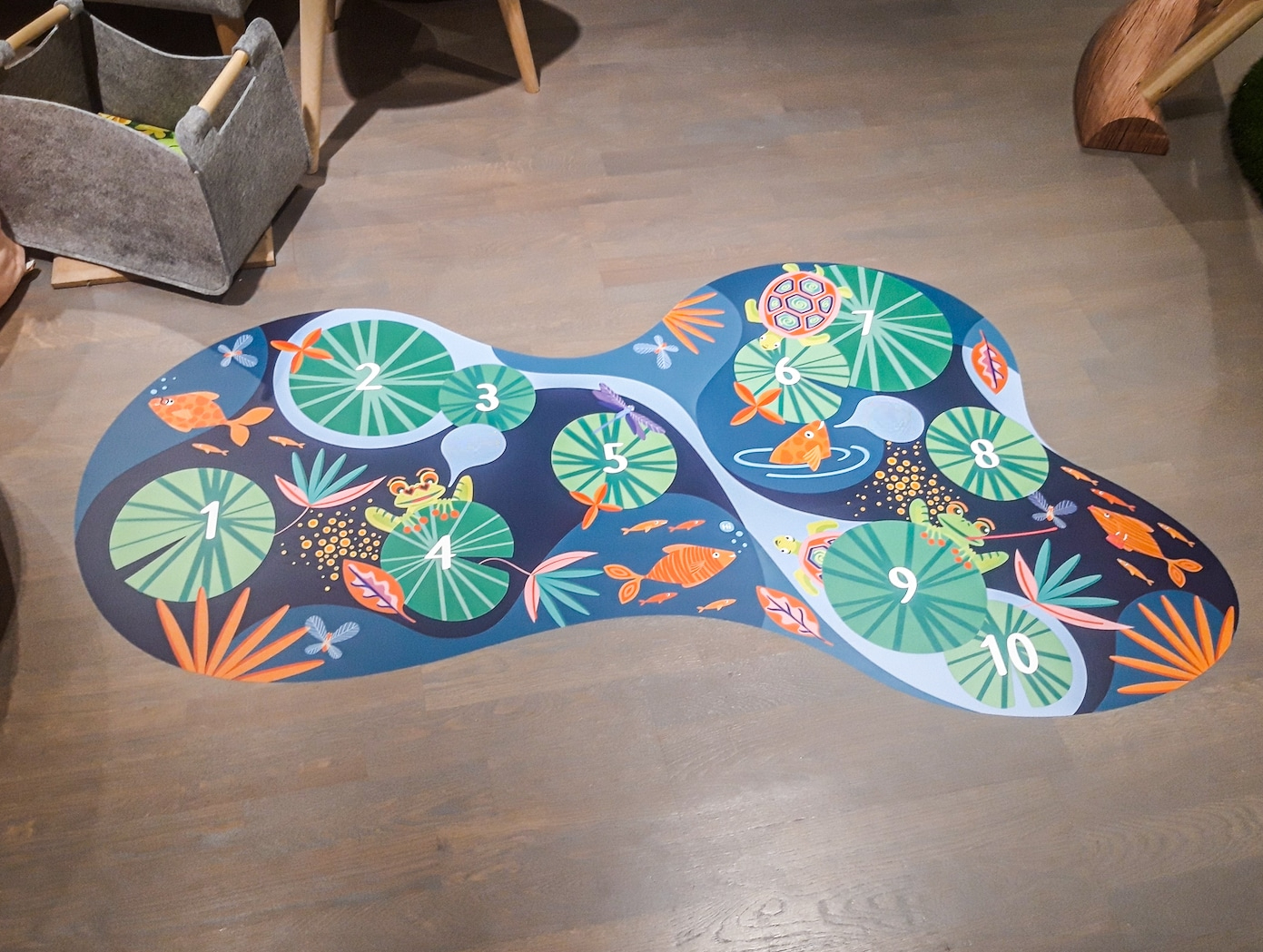 The Significance Of Printed Floor Graphics